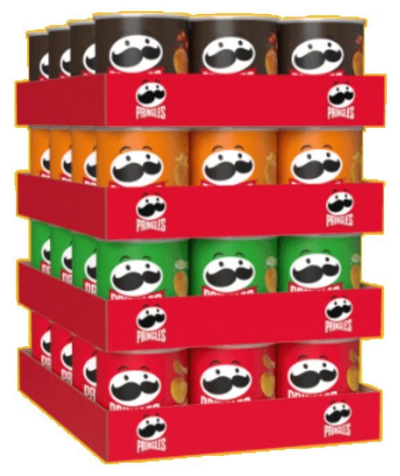 Product Display