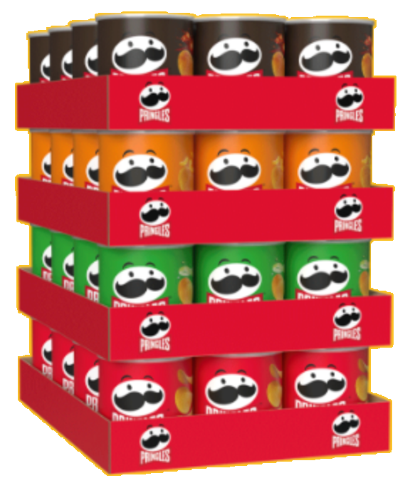 Product Display